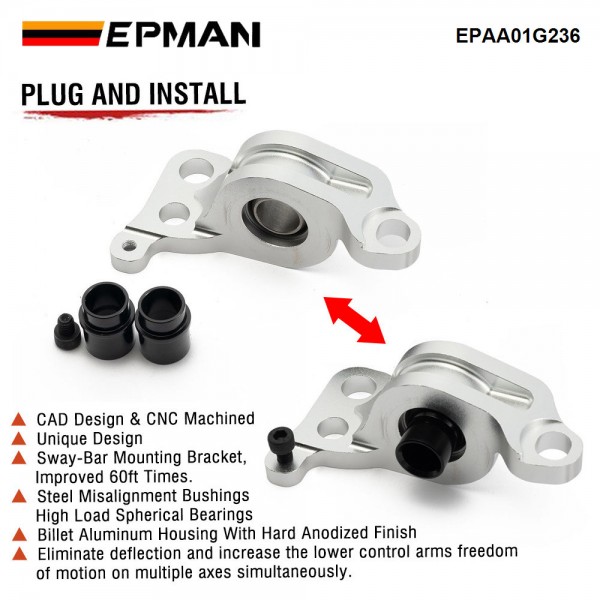 EPMAN Spherical Compliance Bracket Control Arm Repair Kit For 92-95 Honda EG Type Civic 1.6L 94-01 For Acura Integra 1.8L EPAA01G236