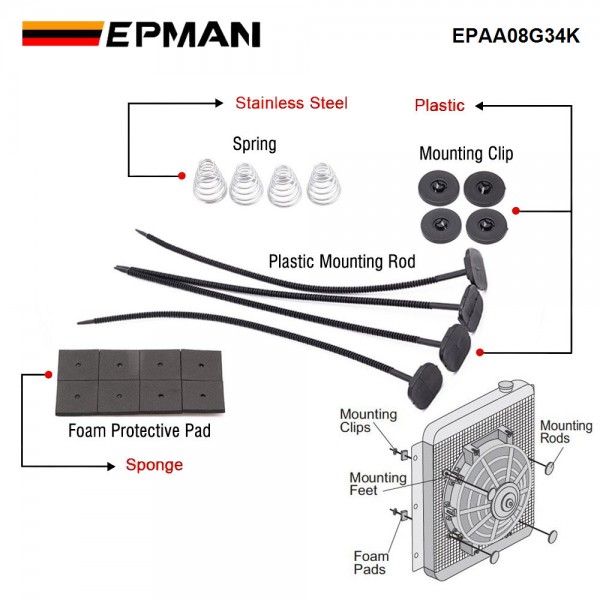 EPMAN Fan Mounting Kit,1Set Electric Radiator Fan Mounting Kit Compatible for Electric Cooling Fan and Transmission Cooler EPAA08G34K