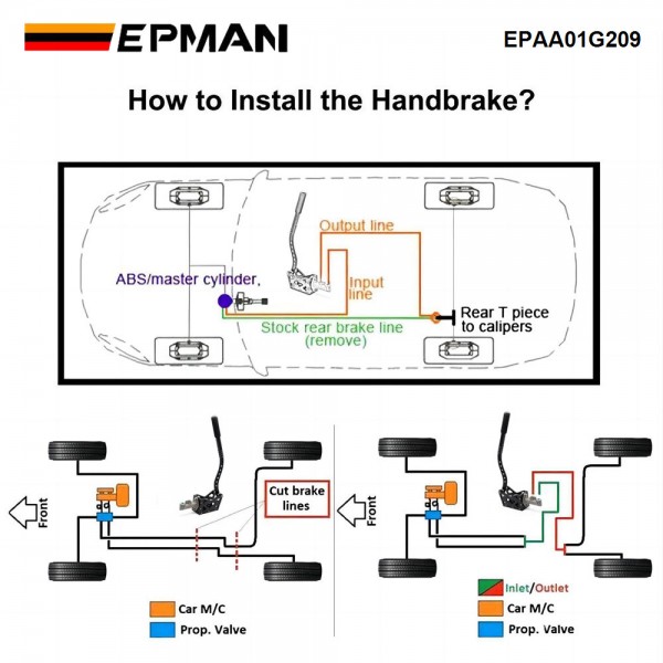 EPMAN Universally Drift Hydraulic Handbrake High-Strength CNC Aluminum Adjustable Travel Limit EPAA01G209